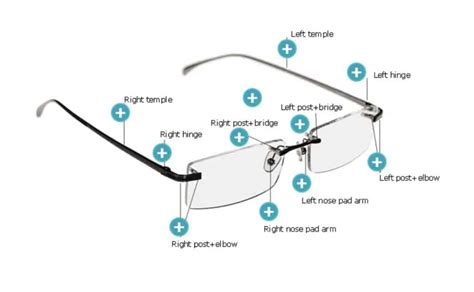 replacement parts for eyeglass frames.